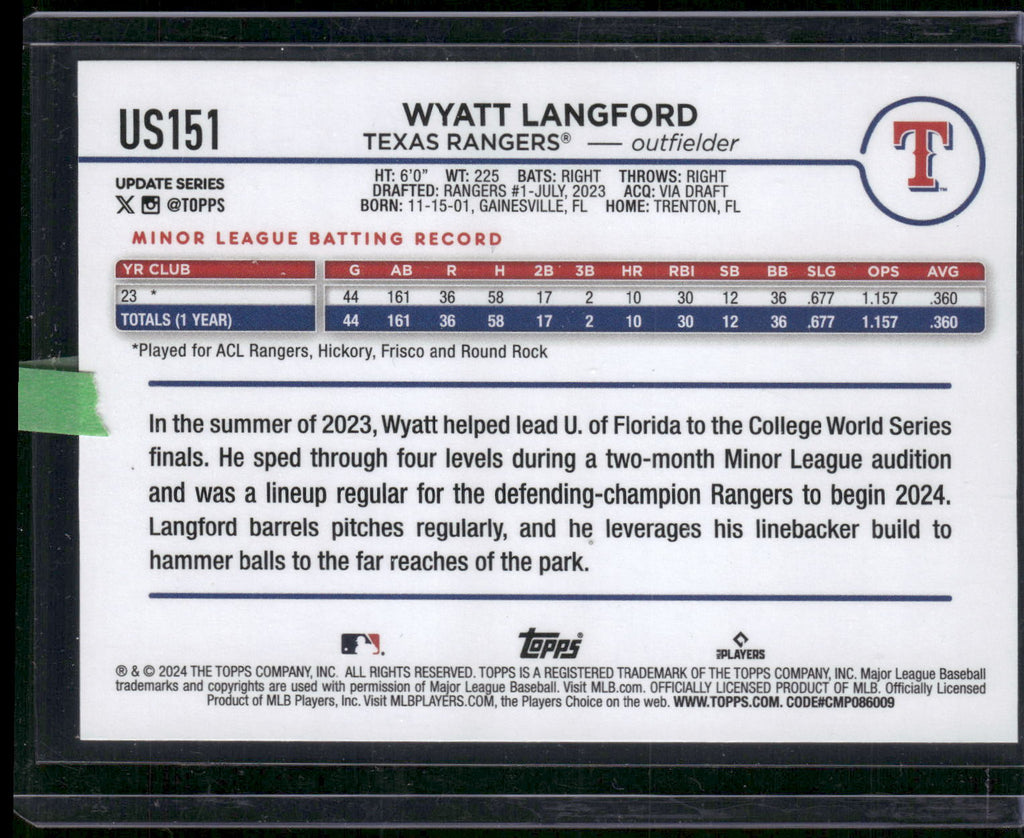 2024 Topps Update #US151 Wyatt Langford