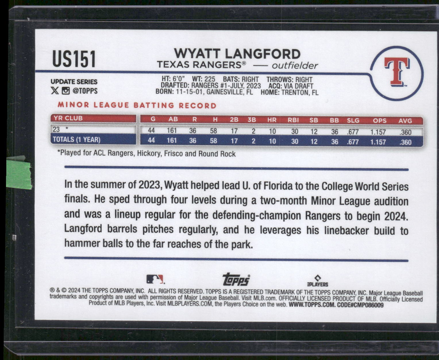 2024 Topps Update #US151 Wyatt Langford