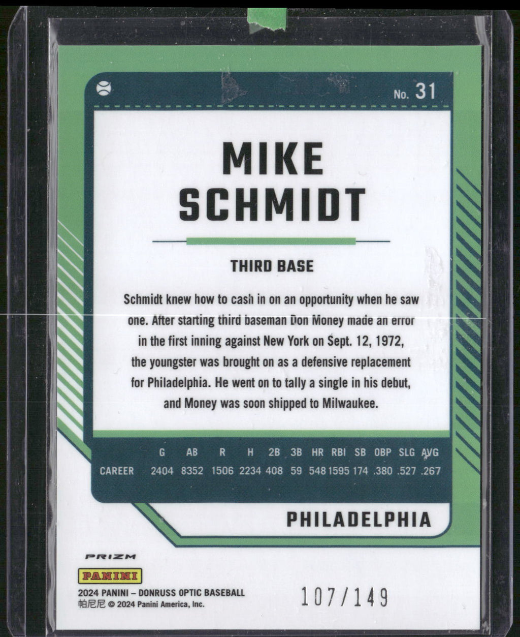 2024 Donruss #31 Mike Schmidt Optic Lime Green Prizms #/149