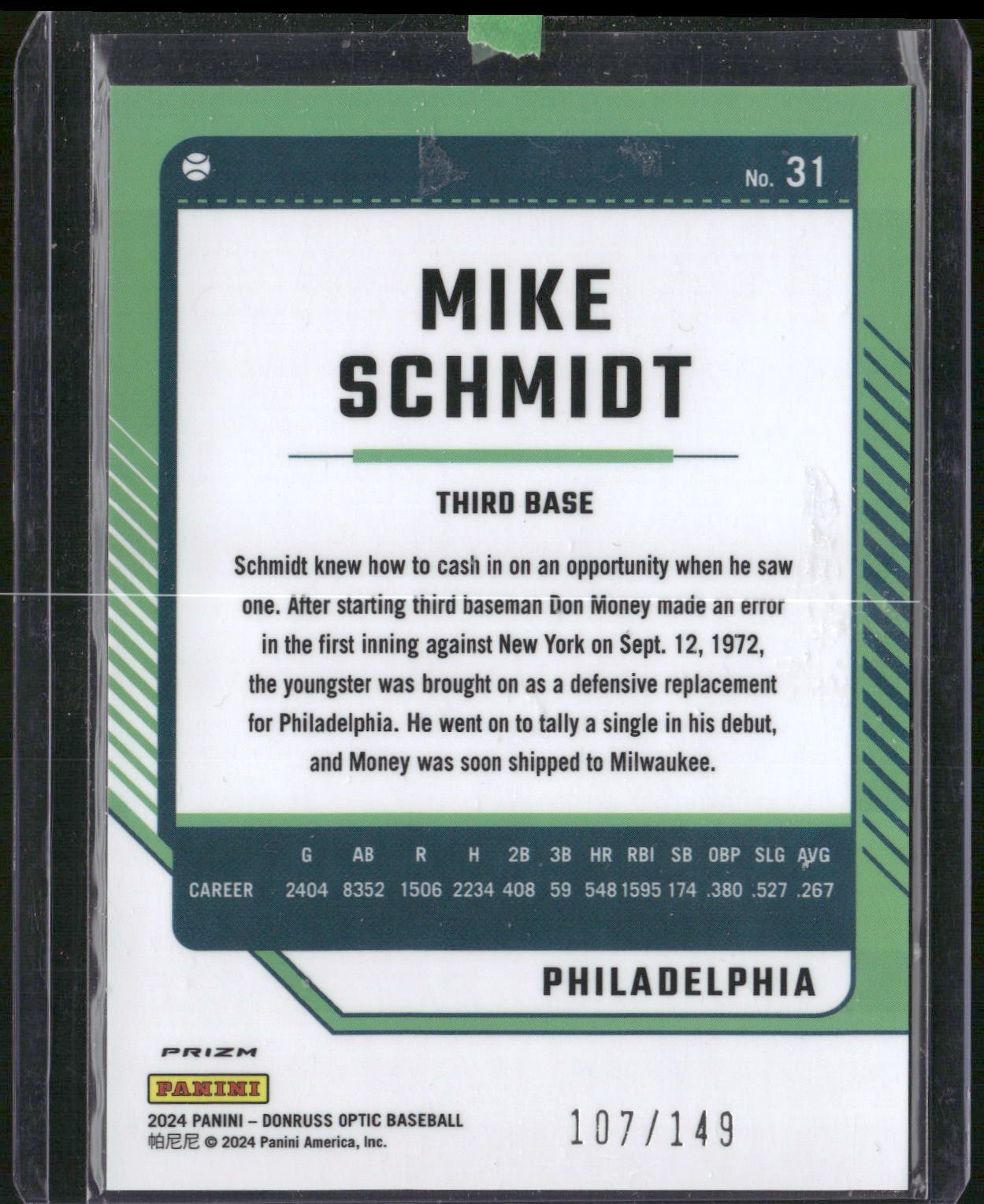 2024 Donruss #31 Mike Schmidt Optic Lime Green Prizms #/149