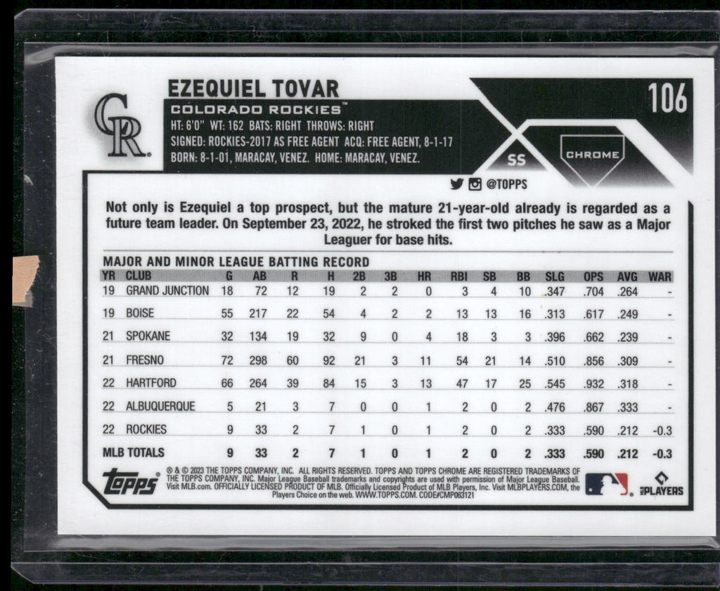 2023 Topps Chrome #106 Ezequiel Tovar Purple Refractors #/250