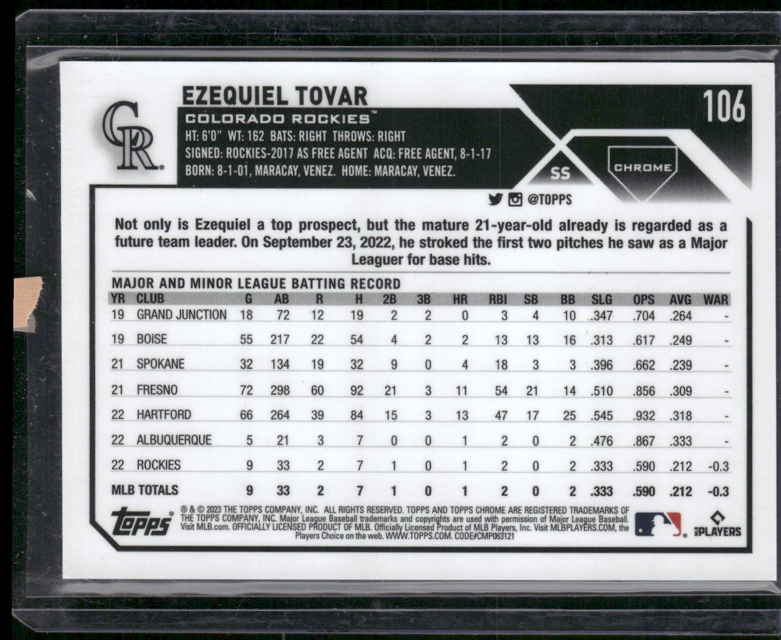 2023 Topps Chrome #106 Ezequiel Tovar Purple Refractors #/250