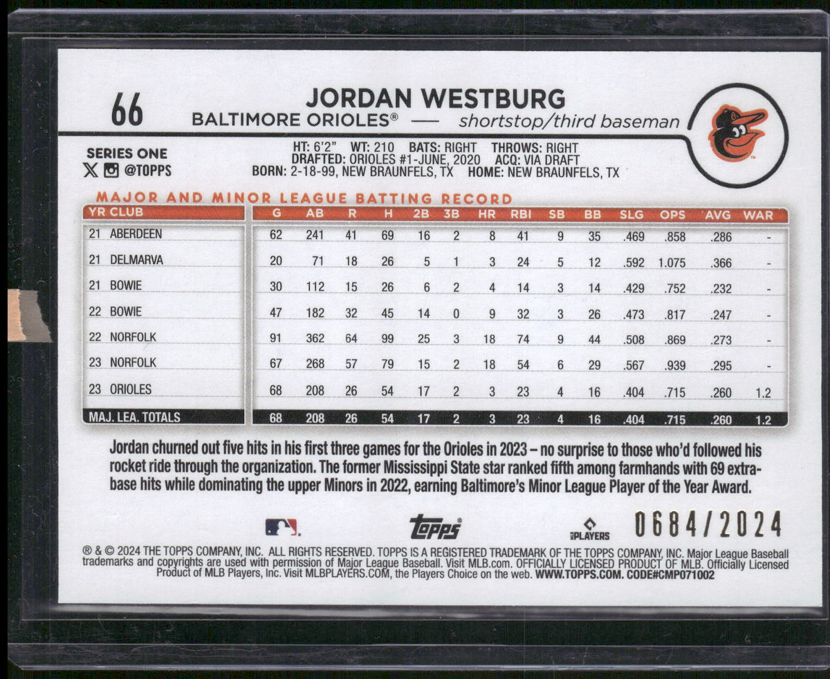 2024 Topps #66 Jordan Westburg Gold #/2024