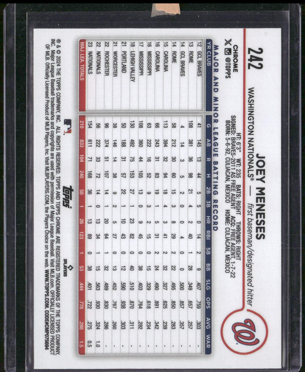 2024 Topps Chrome Sapphire Edition #142 Joey Meneses Gold #/50