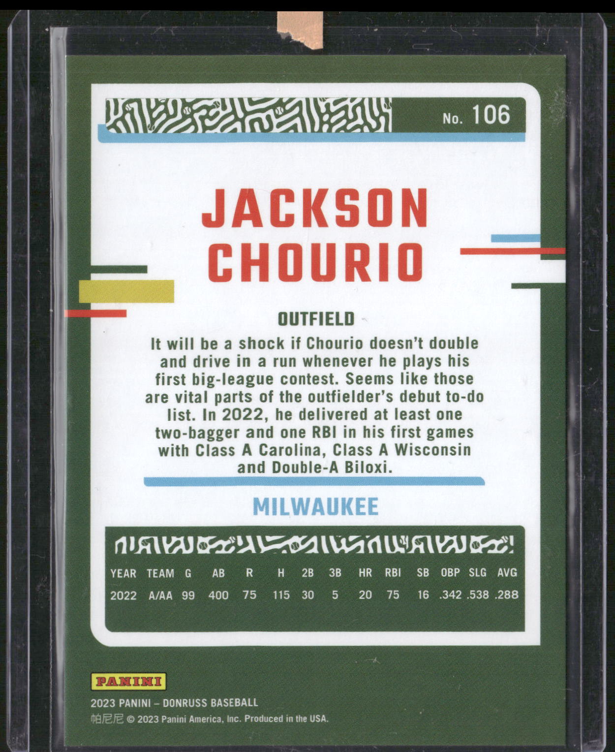 2023 Donruss #106 Jackson Chourio Holo Red #/2023