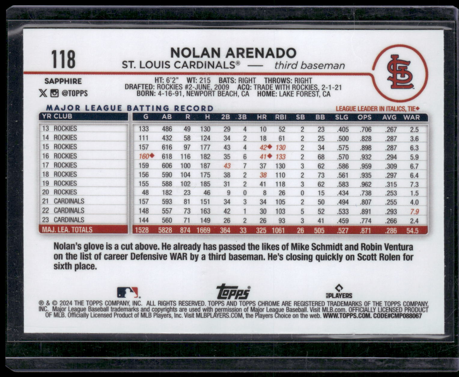 2024 Topps Chrome Sapphire Edition #118 Nolan Arenado