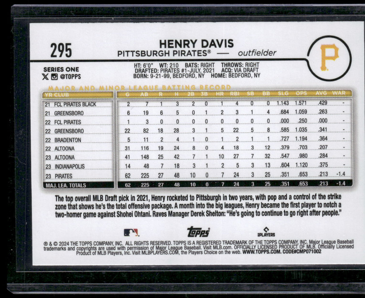 2024 Topps #295 Henry Davis