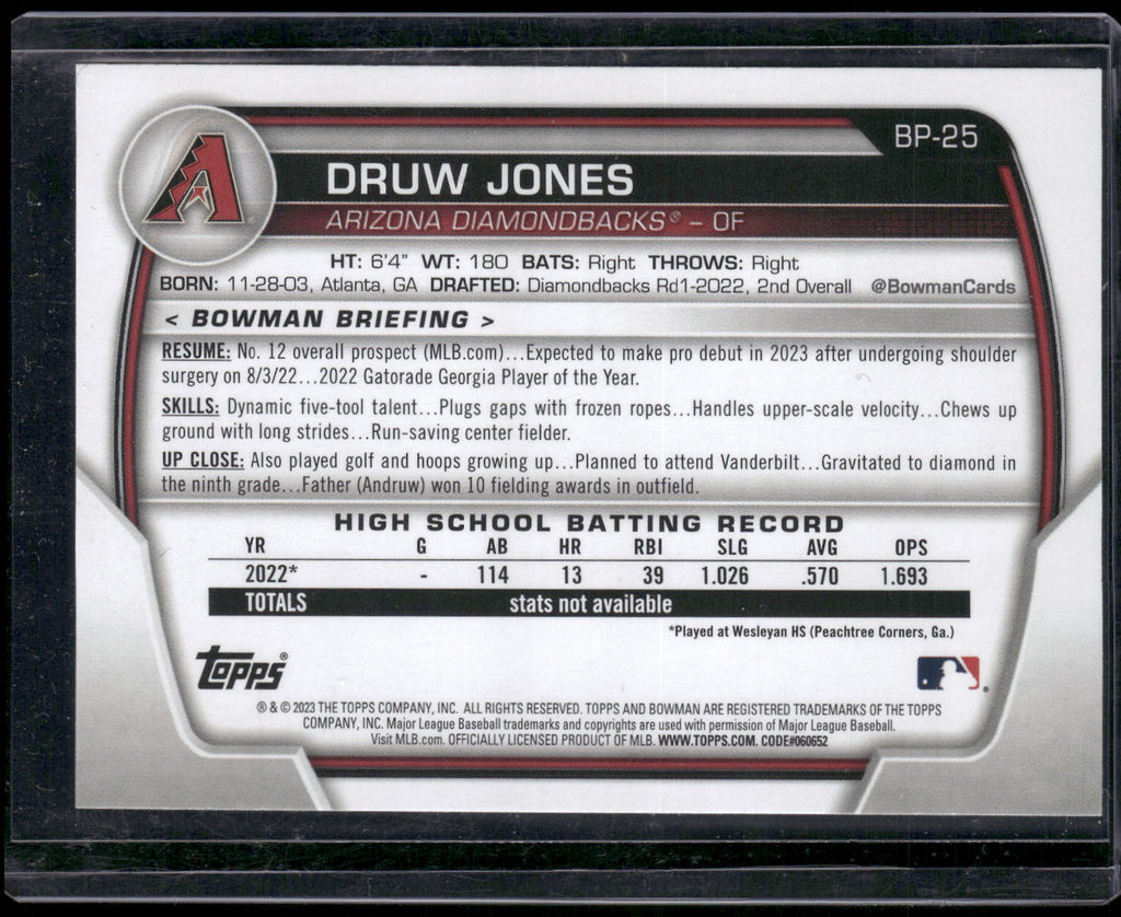 2023 Bowman #BP-25 Druw Jones Prospects