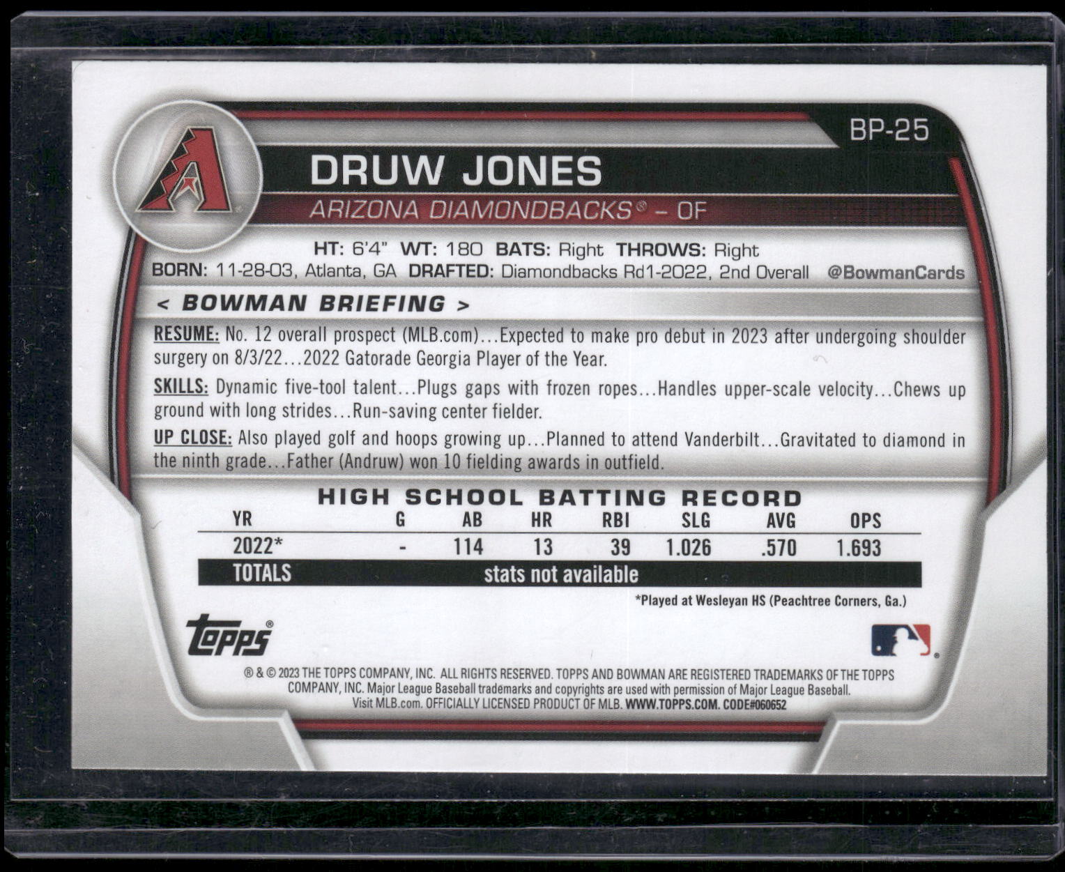 2023 Bowman #BP-25 Druw Jones Prospects