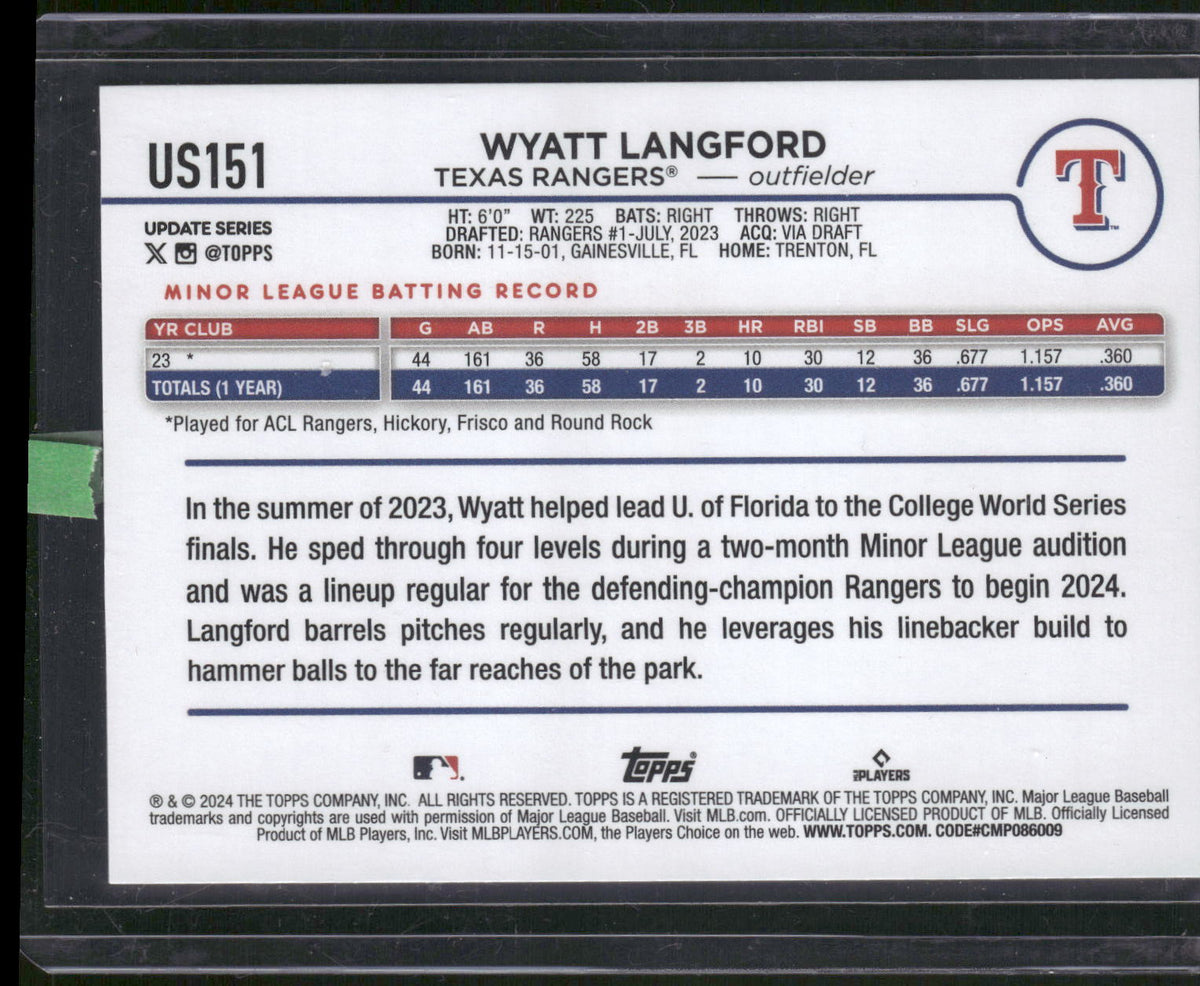 2024 Topps Update #US151 Wyatt Langford