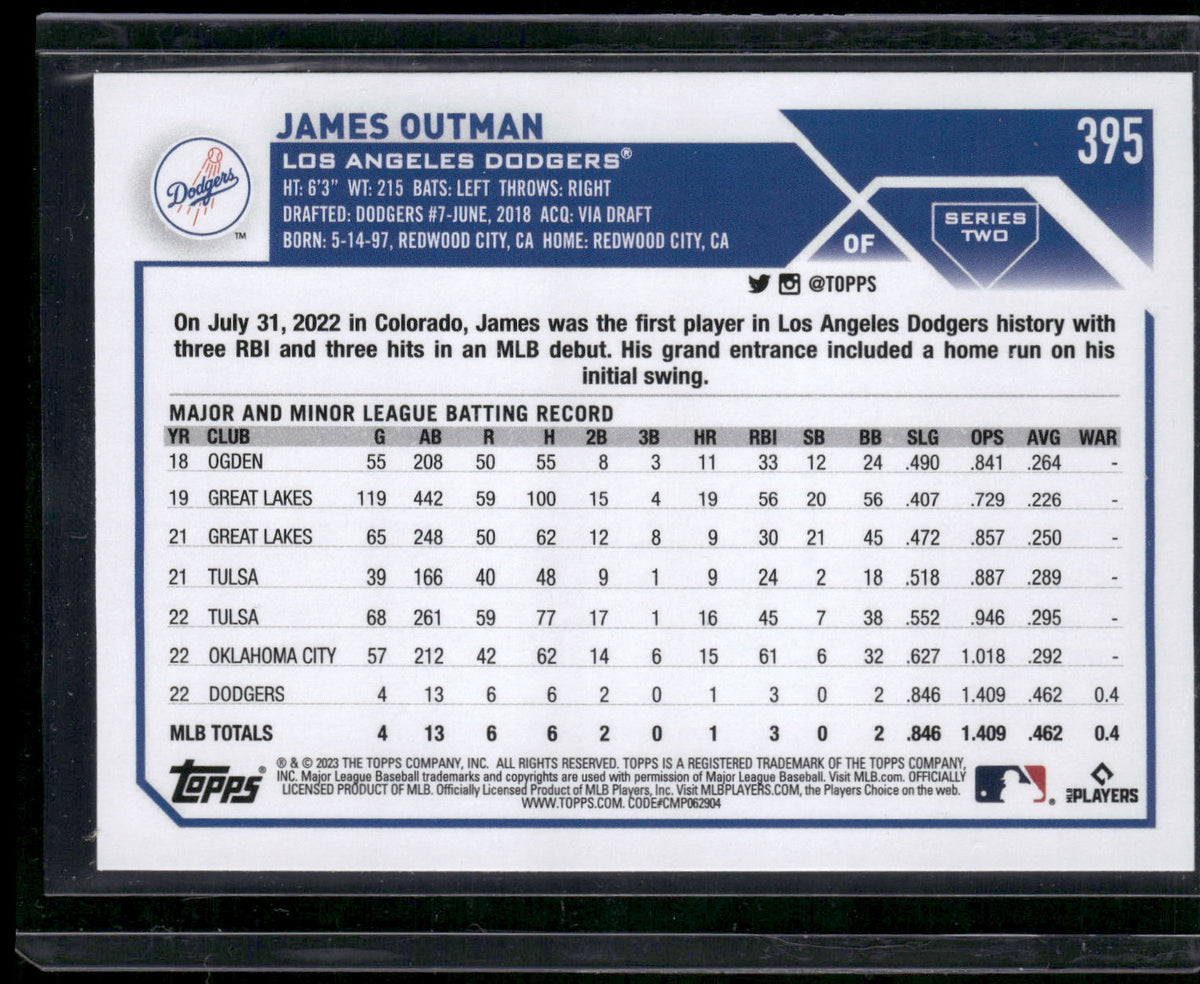 2023 Topps #395 James Outman