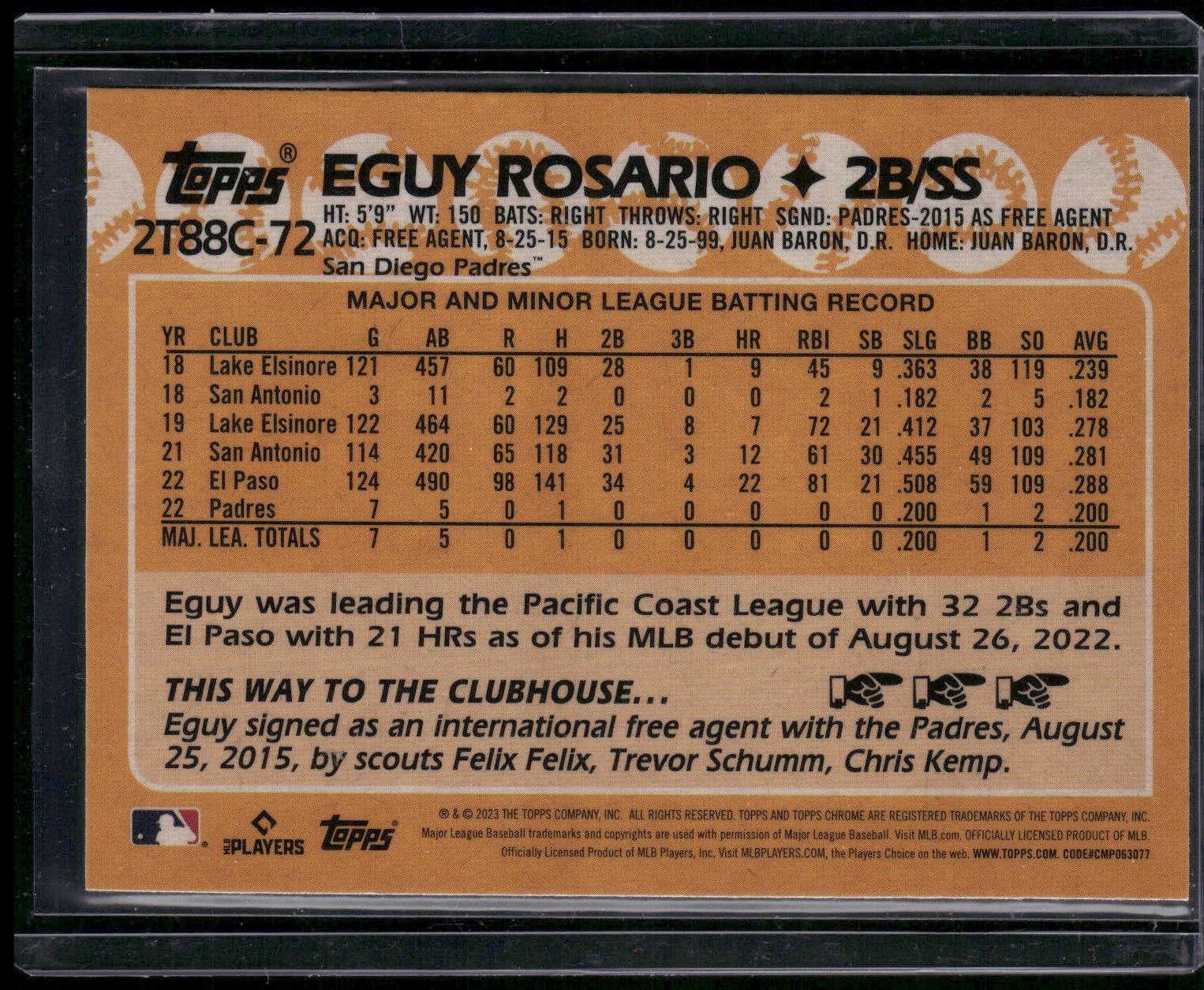 2023 Topps #2T88C-72 Eguy Rosario 1988 Topps Baseball 35th Anniversary Chrome