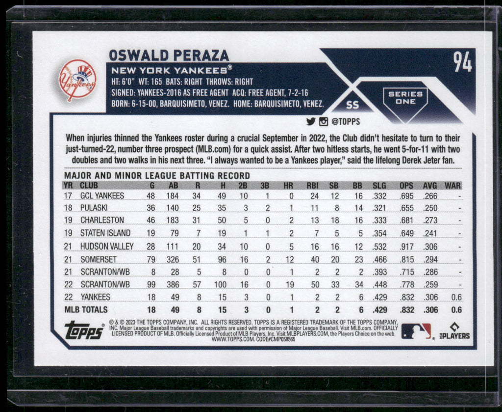 2023 Topps #94 Oswald Peraza