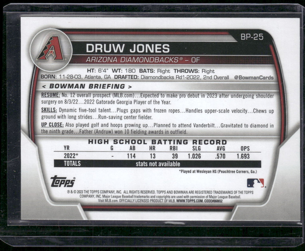 2023 Bowman #BP-25 Druw Jones Prospects