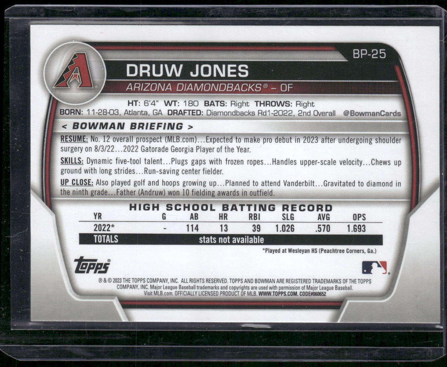 2023 Bowman #BP-25 Druw Jones Prospects