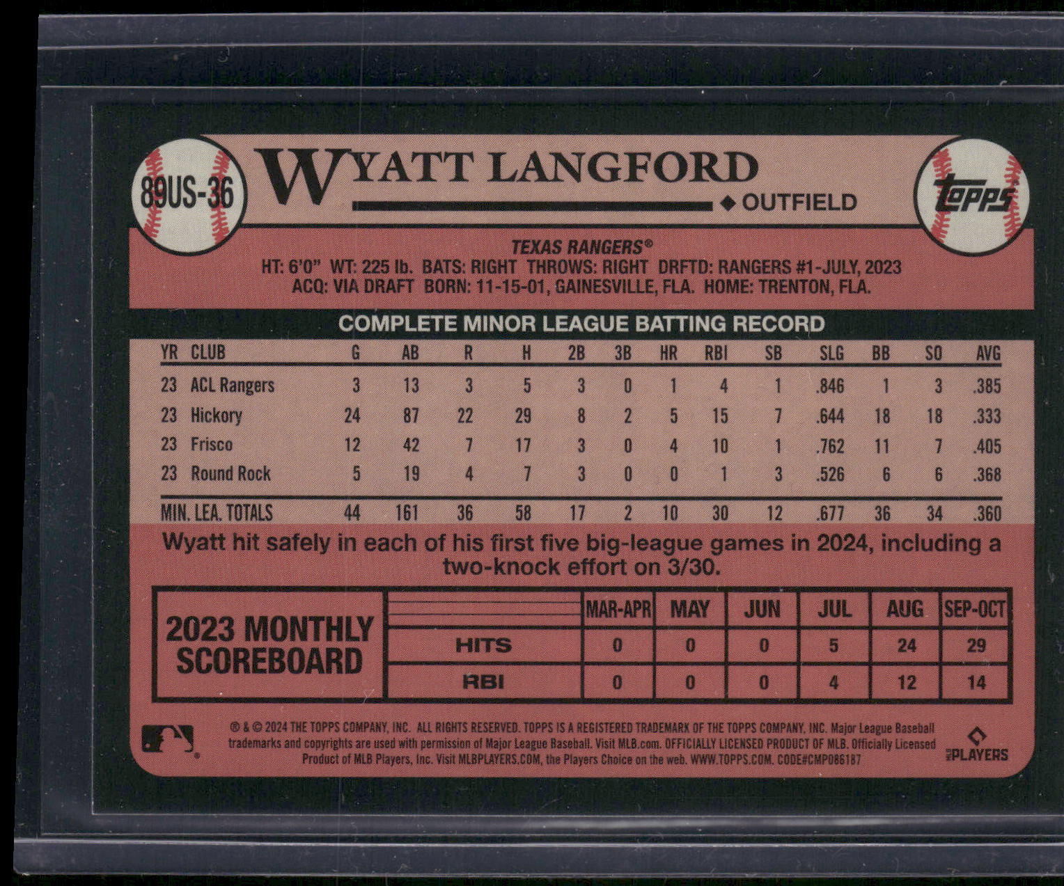 2024 Topps Update #89US-36 Wyatt Langford 1989 Topps Baseball 35th Anniversary