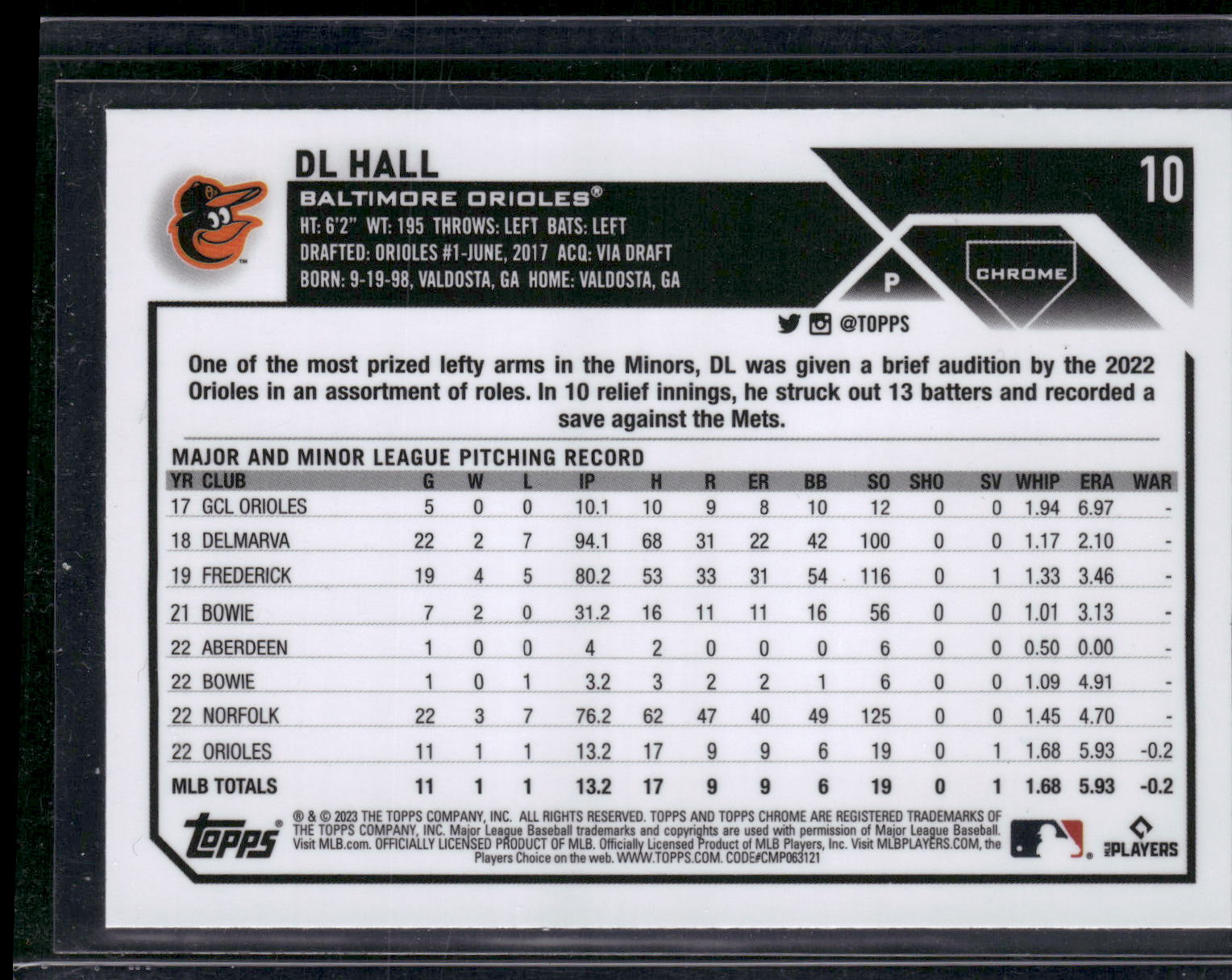 2023 Topps Chrome #10 DL Hall Sepia Refractors