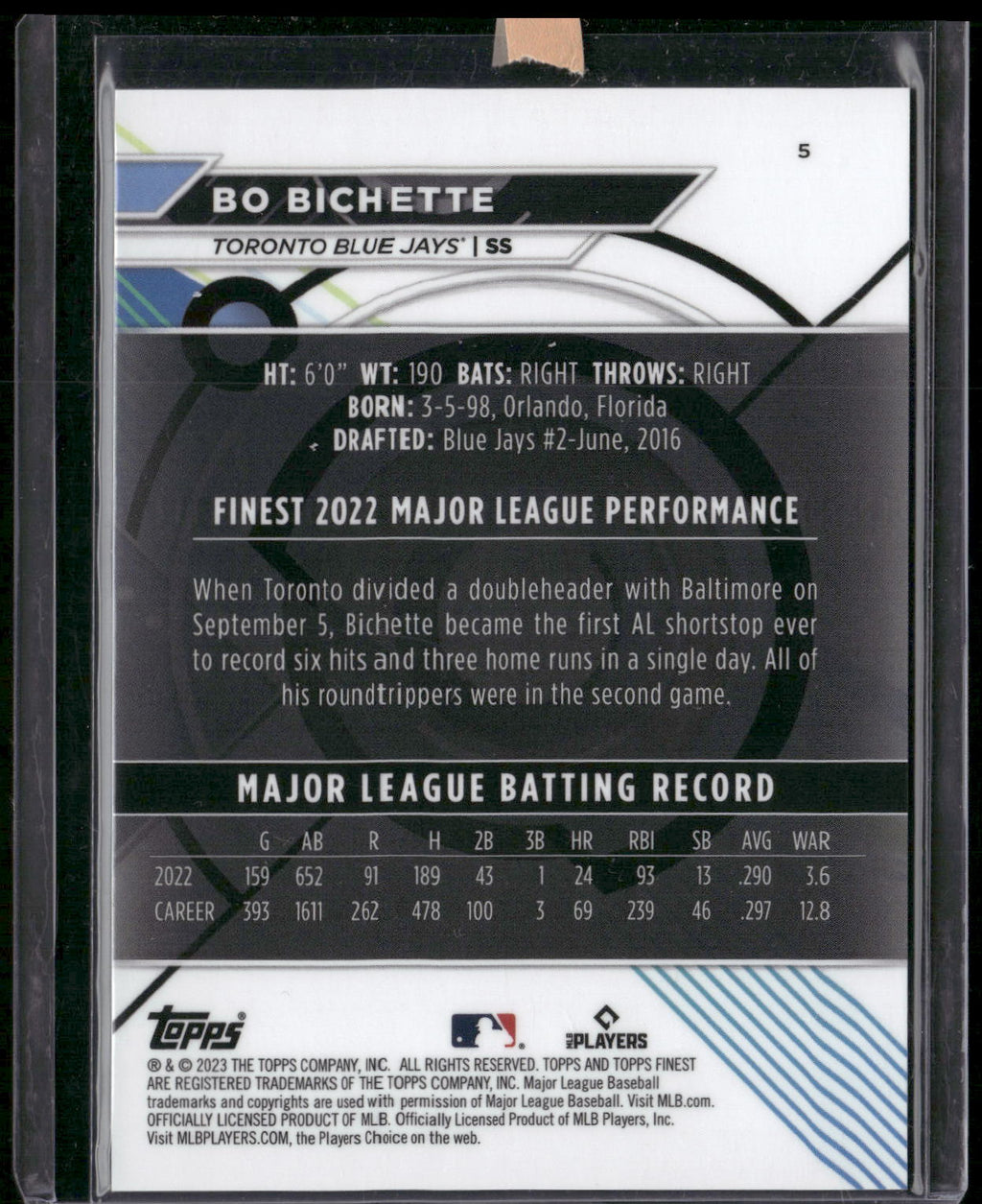 2023 Finest #5 Bo Bichette Green Speckle Refractor #/125