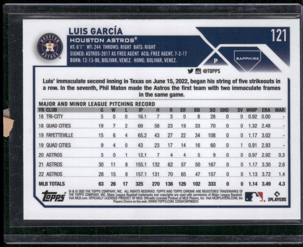 2023 Topps Chrome Sapphire Edition #121 Luis Garcia