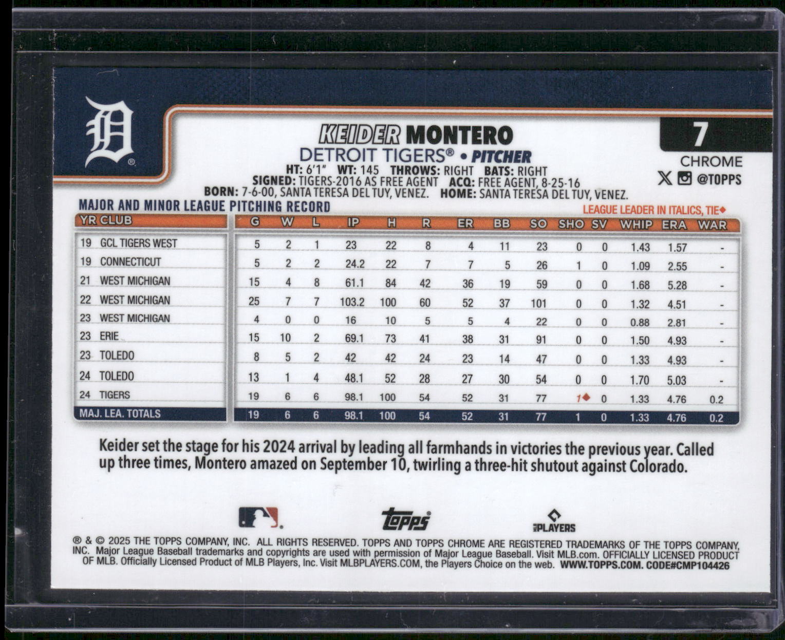 2025 Topps Chrome Sapphire Edition #7 Keider Montero
