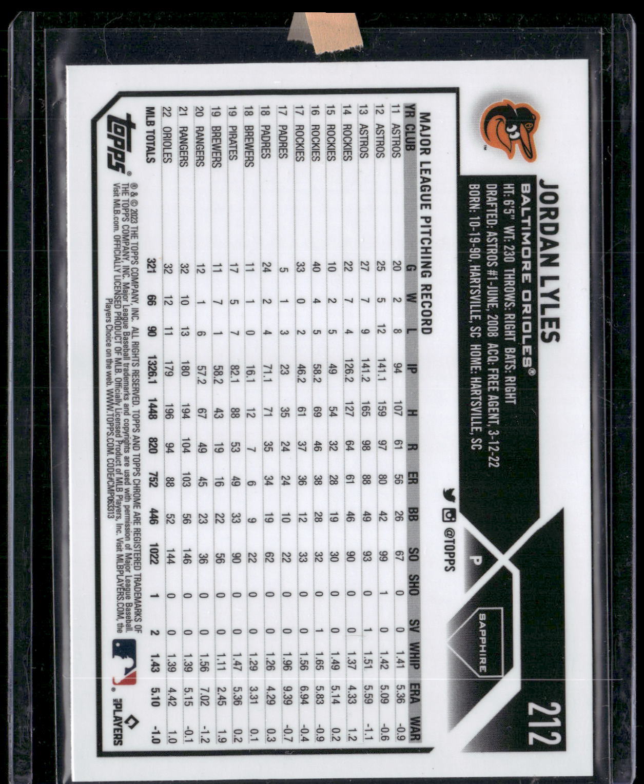 2023 Topps Chrome Sapphire Edition #212 Jordan Lyles