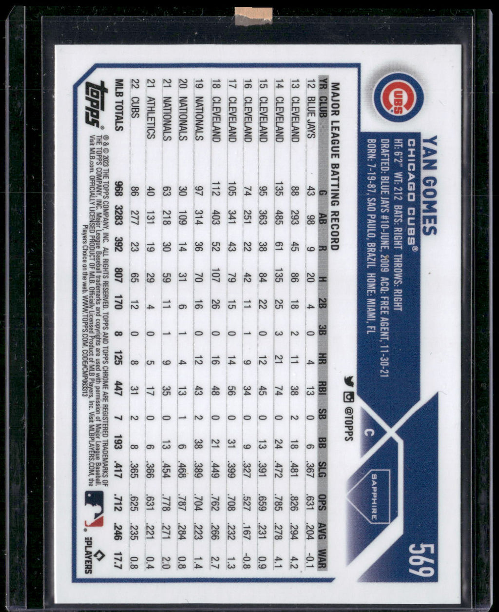 2023 Topps Chrome Sapphire Edition #569 Yan Gomes