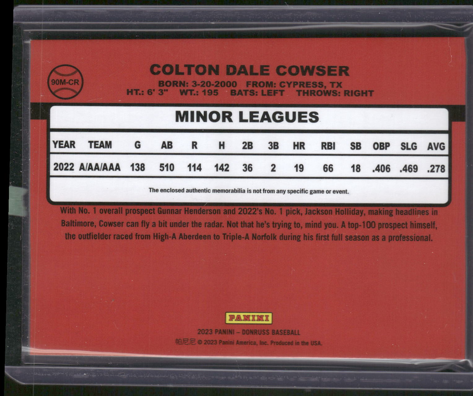 2023 Donruss #90M-CR Colton Cowser Retro 1990 Materials