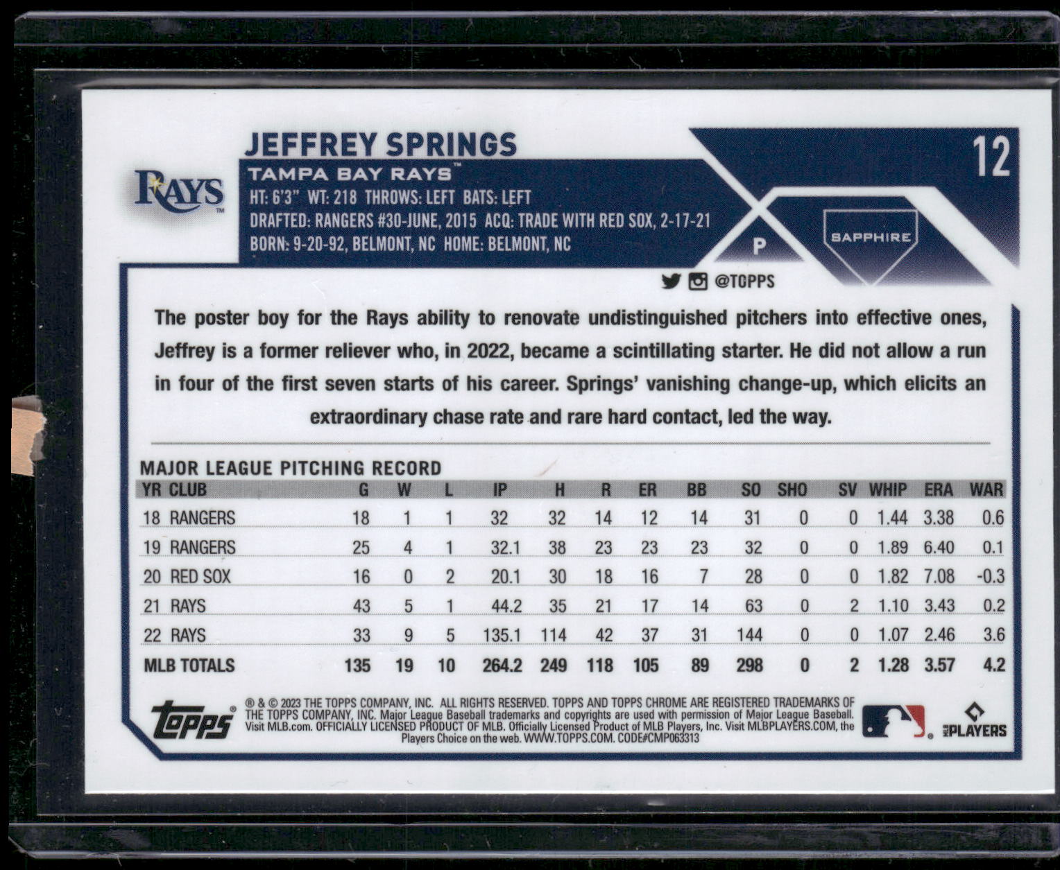 2023 Topps Chrome Sapphire Edition #12 Jeffrey Springs