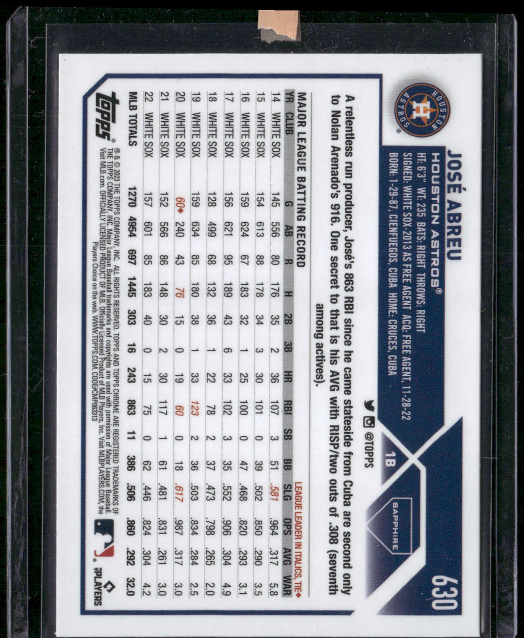 2023 Topps Chrome Sapphire Edition #630 José Abreu