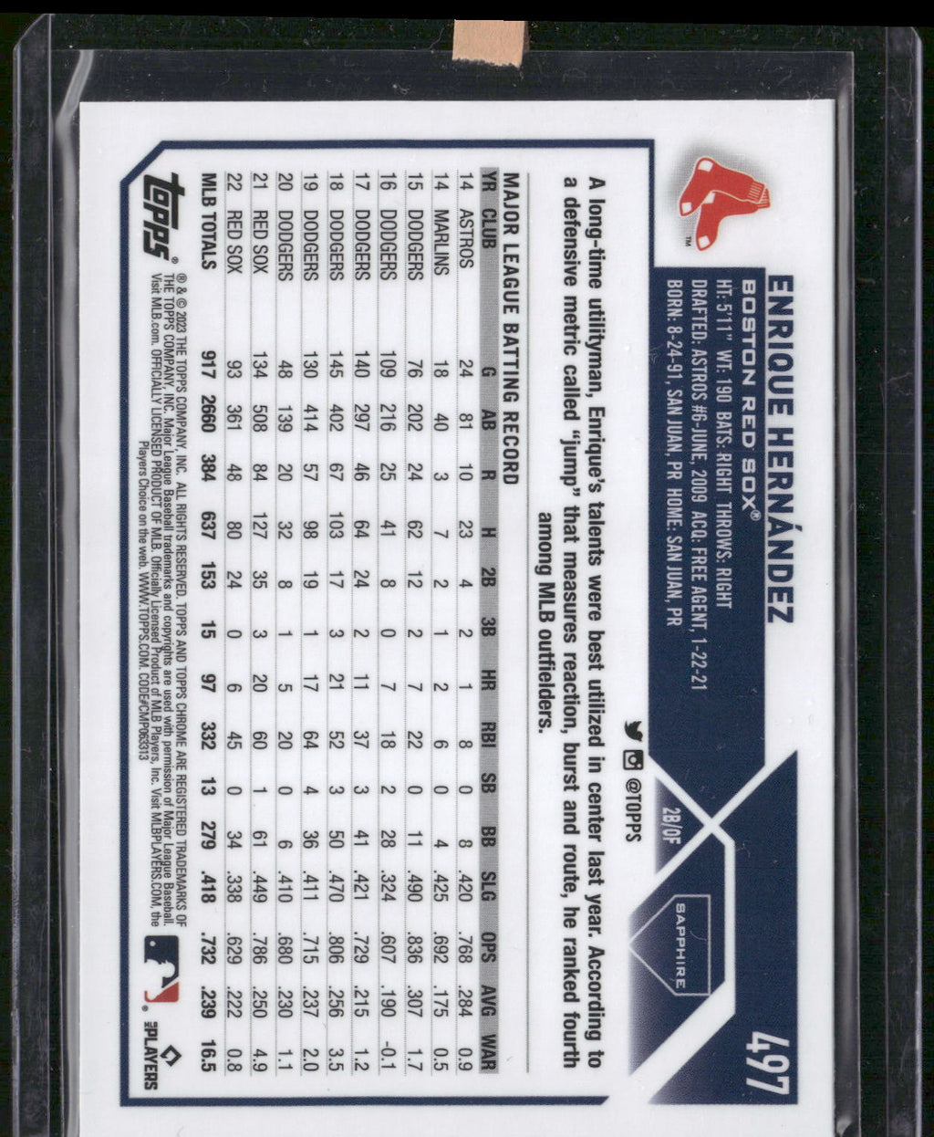 2023 Topps Chrome Sapphire Edition #497 Enrique Hernández