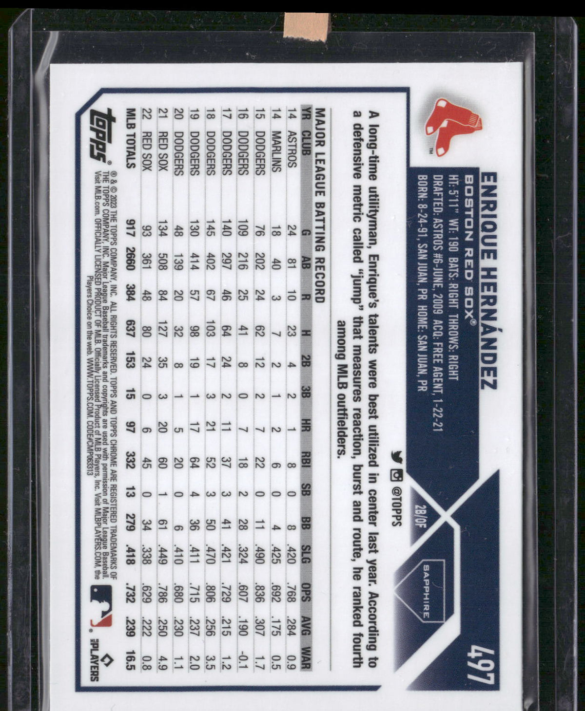 2023 Topps Chrome Sapphire Edition #497 Enrique Hernández