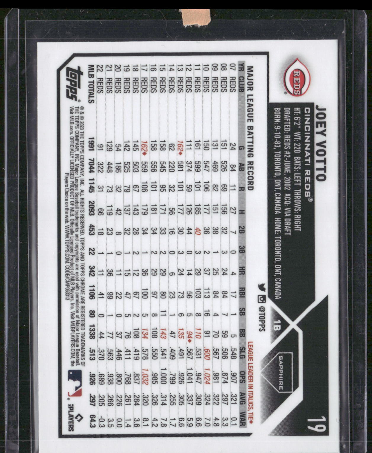 2023 Topps Chrome Sapphire Edition #19 Joey Votto