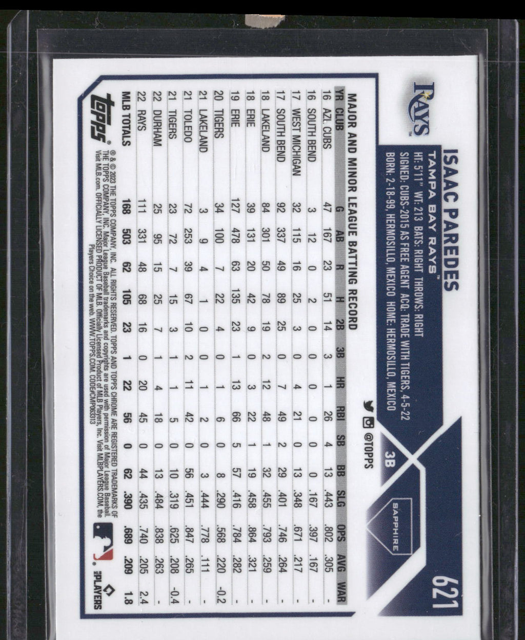 2023 Topps Chrome Sapphire Edition #621 Isaac Paredes