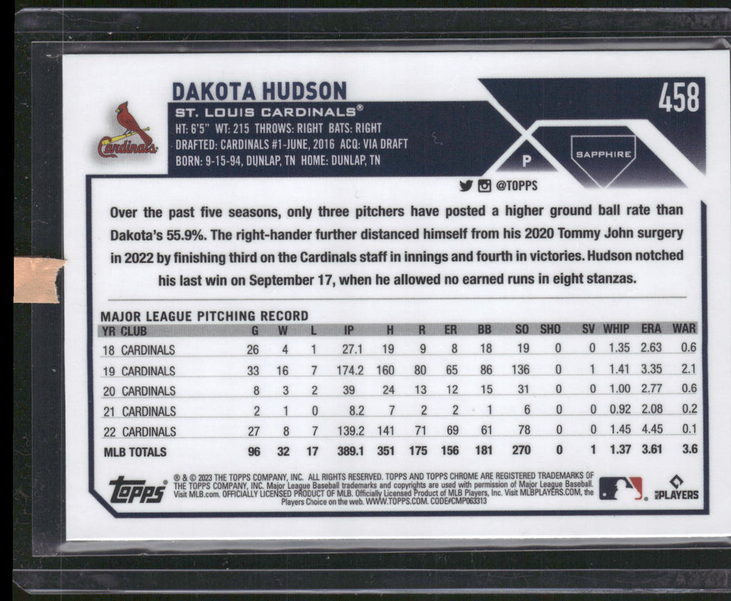 2023 Topps Chrome Sapphire Edition #458 Dakota Hudson