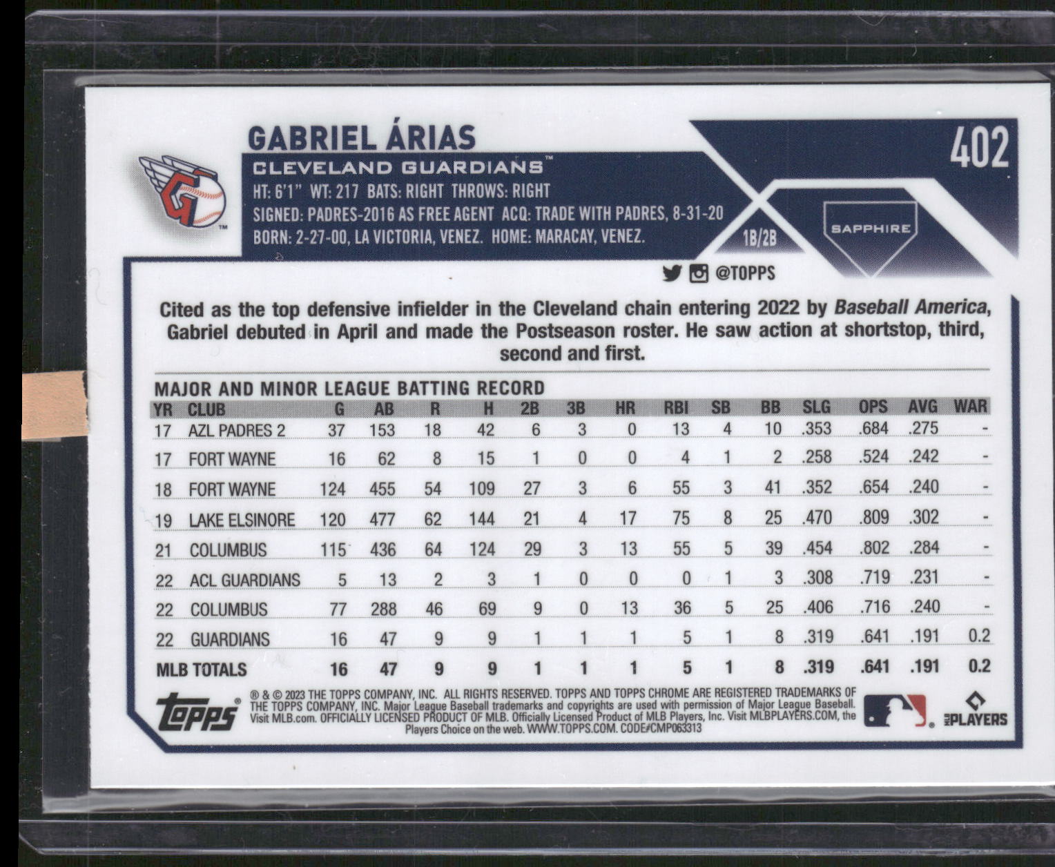 2023 Topps Chrome Sapphire Edition #402 Gabriel Arias