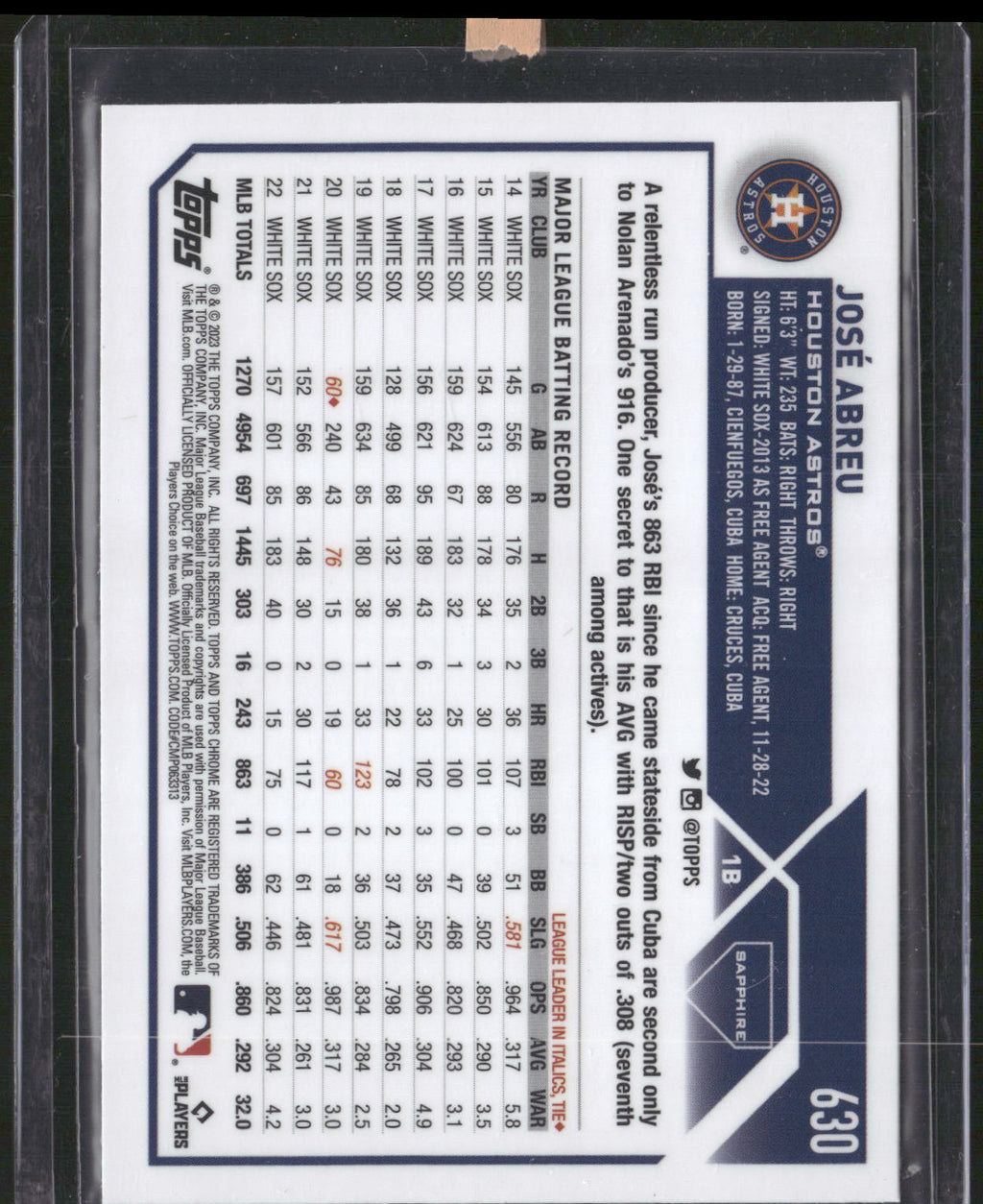 2023 Topps Chrome Sapphire Edition #630 José Abreu