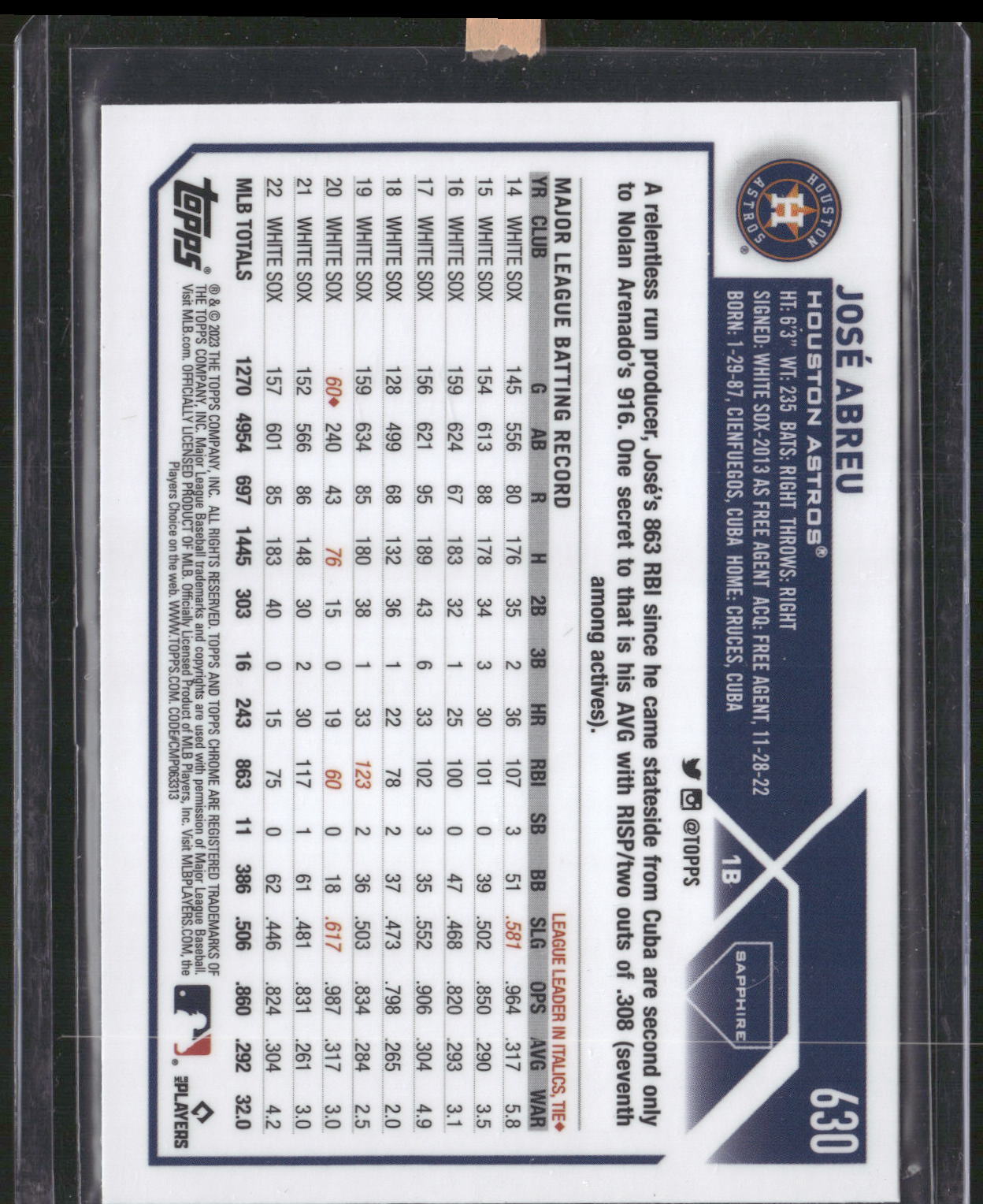 2023 Topps Chrome Sapphire Edition #630 José Abreu