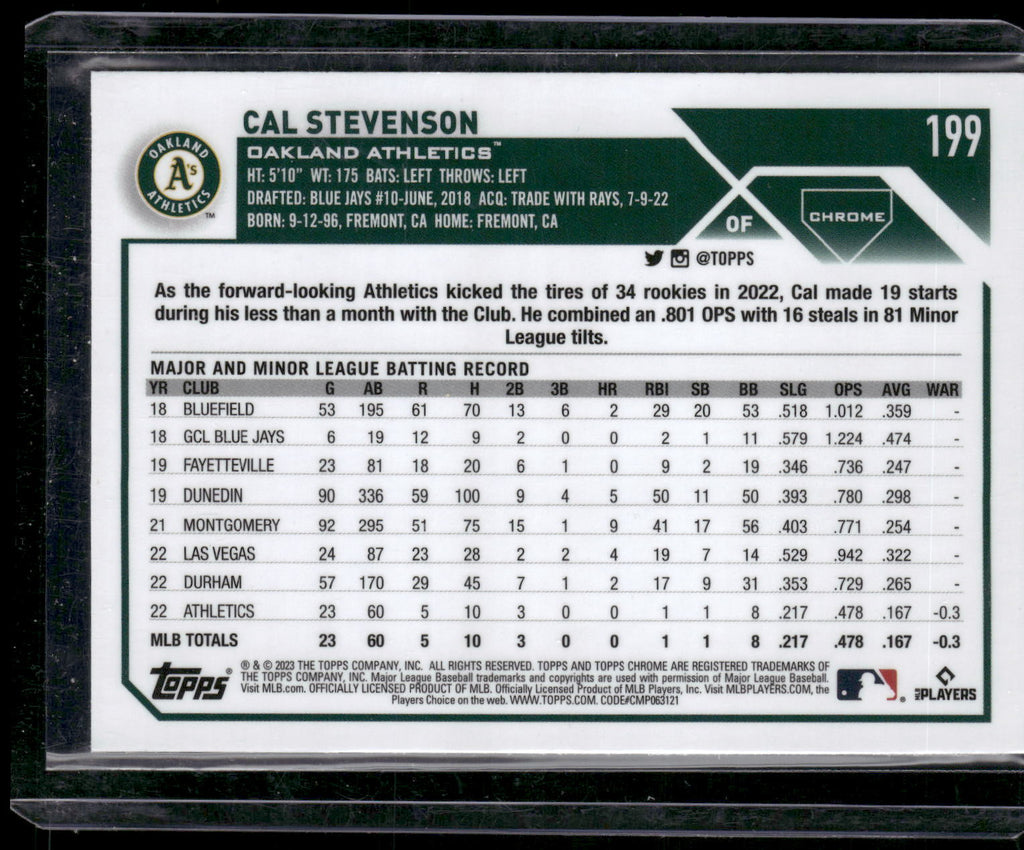 2023 Topps Chrome #199 Cal Stevenson Sepia Refractors