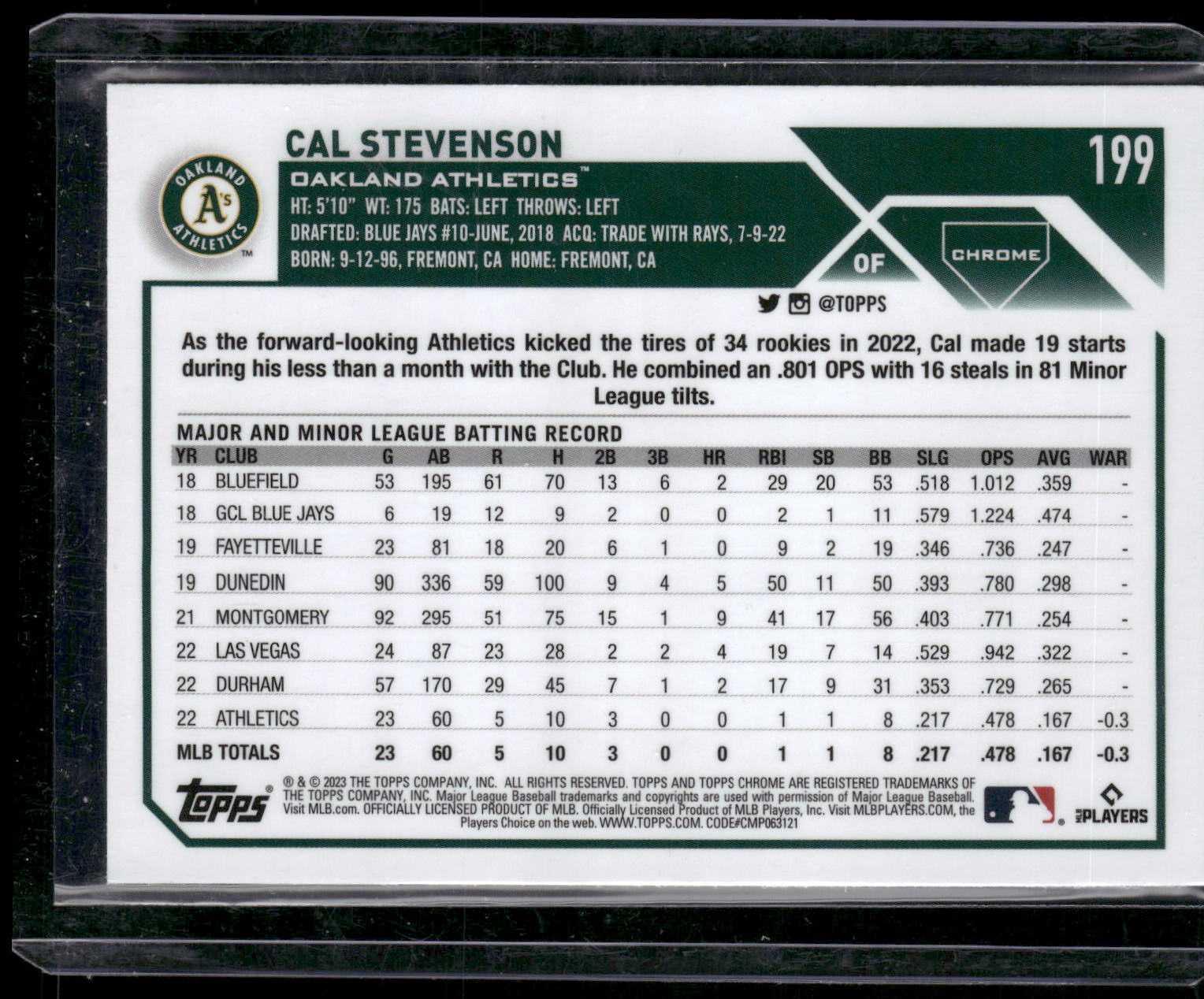 2023 Topps Chrome #199 Cal Stevenson Sepia Refractors