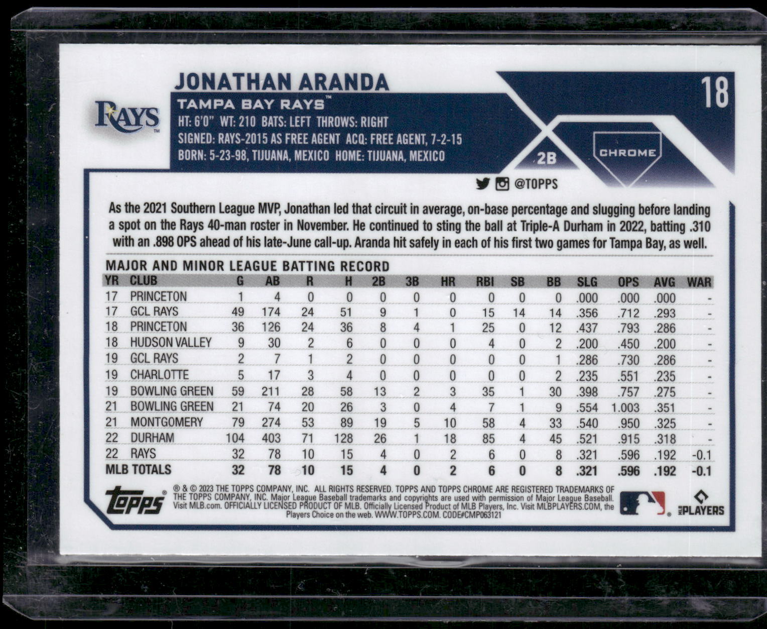 2023 Topps Chrome #18 Jonathan Aranda X-Fractors