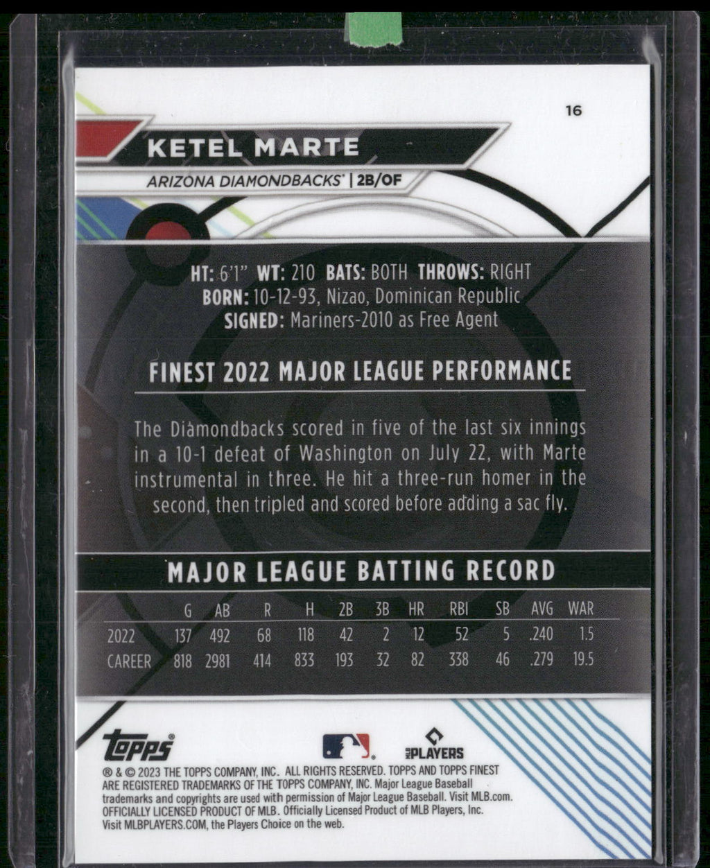 2023 Finest #16 Ketel Marte Aqua Refractor #/199