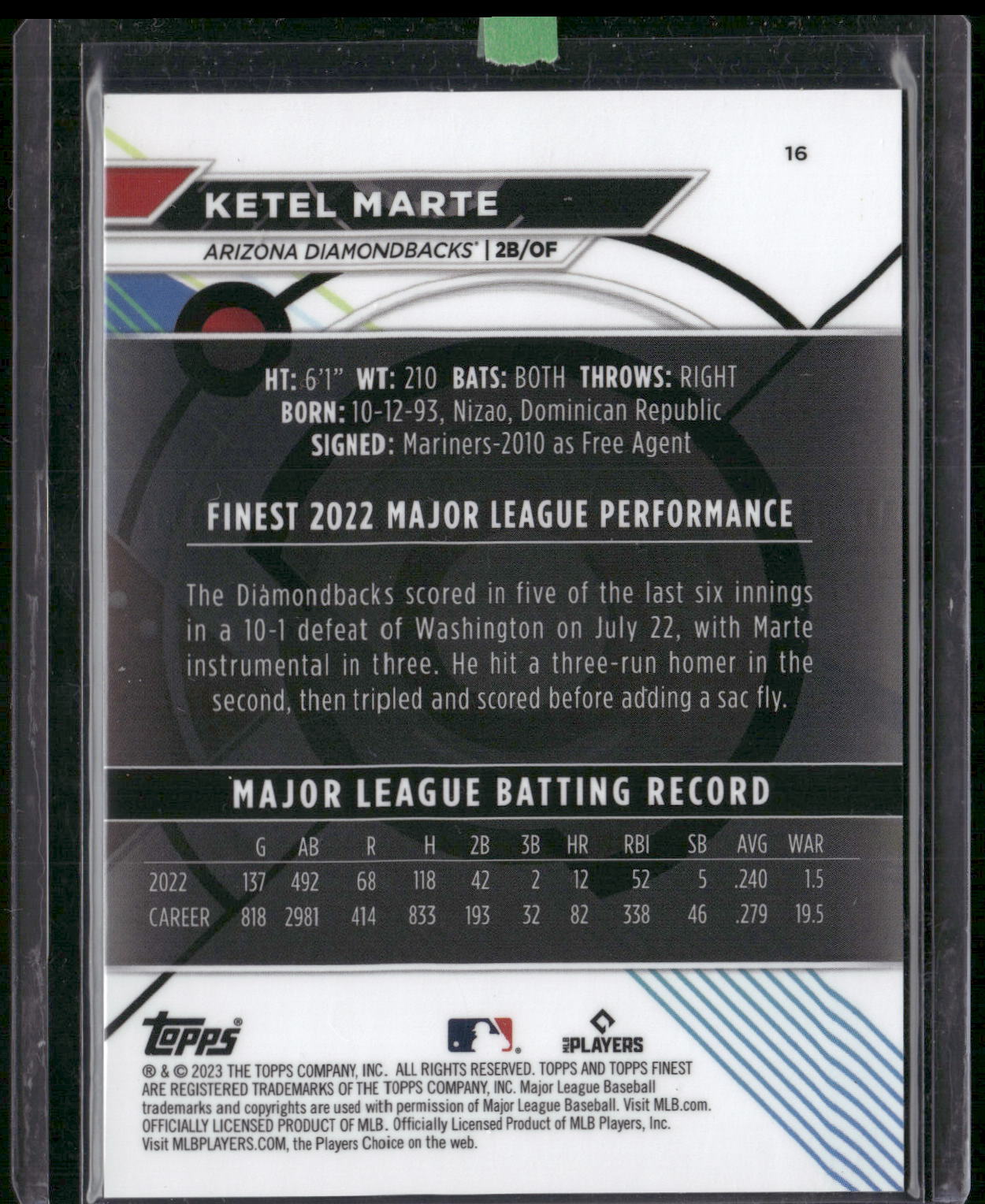 2023 Finest #16 Ketel Marte Aqua Refractor #/199