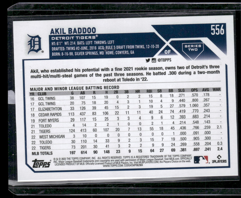 2023 Topps #556 Akil Baddoo Rainbow Foil