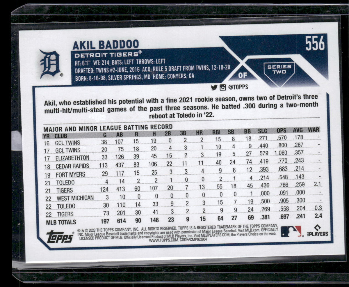 2023 Topps #556 Akil Baddoo Rainbow Foil