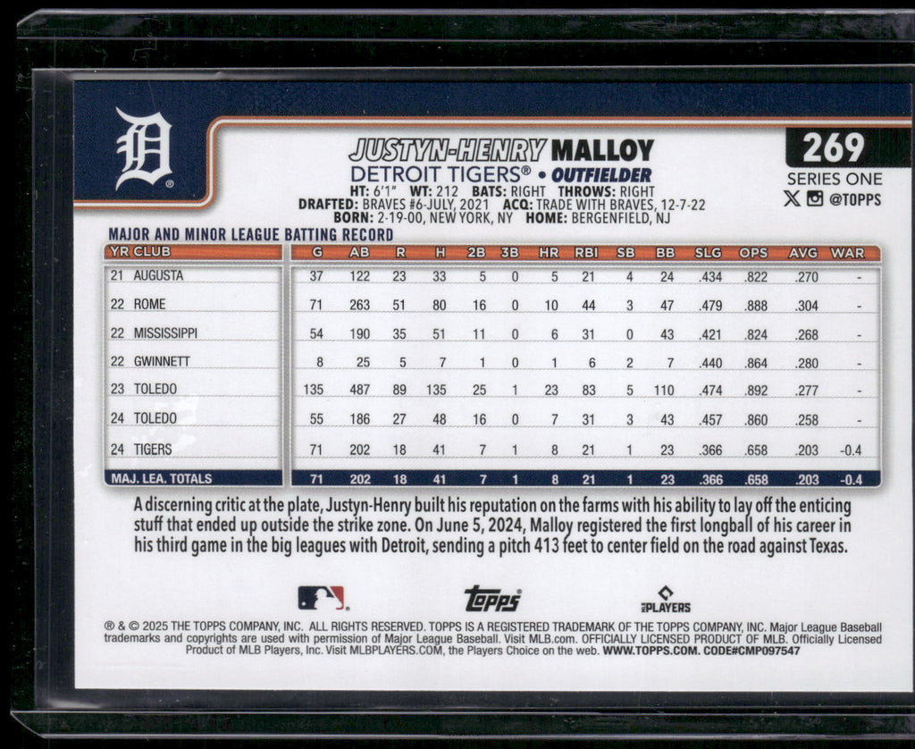 2025 Topps #269 Justyn-Henry Malloy Spring Training