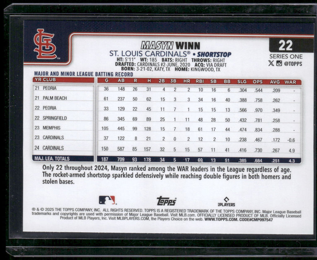 2025 Topps #22 Masyn Winn