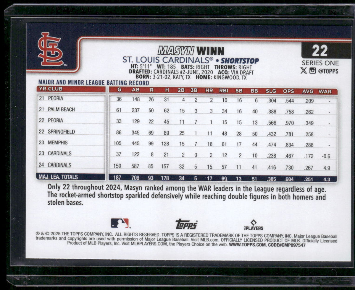 2025 Topps #22 Masyn Winn