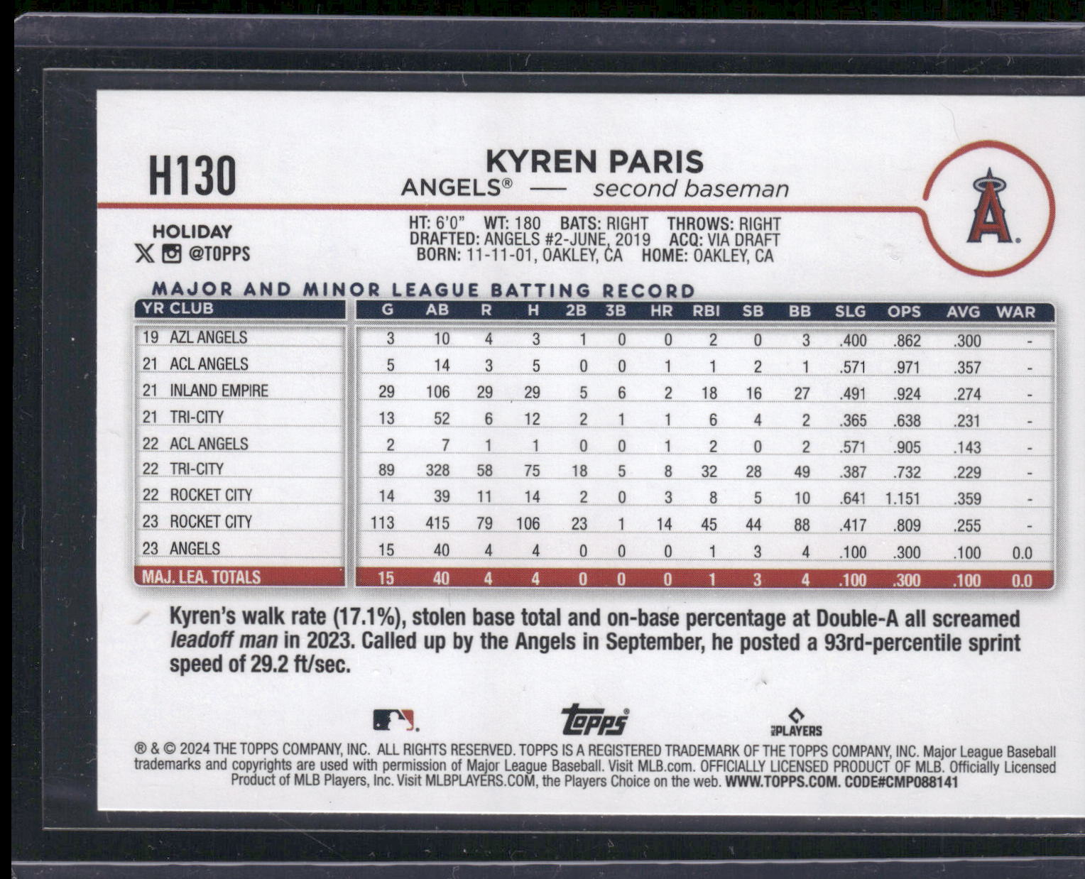 2024 Topps Holiday #H130 Kyren Paris Silver Glitter