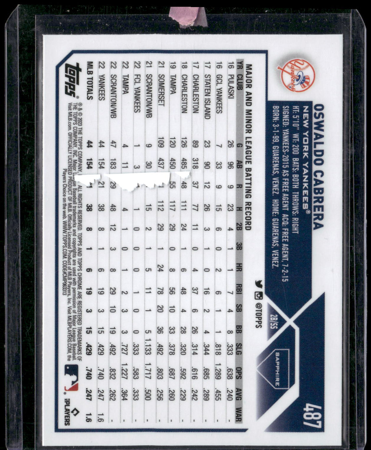 2023 Topps Chrome Sapphire Edition #487 Oswaldo Cabrera