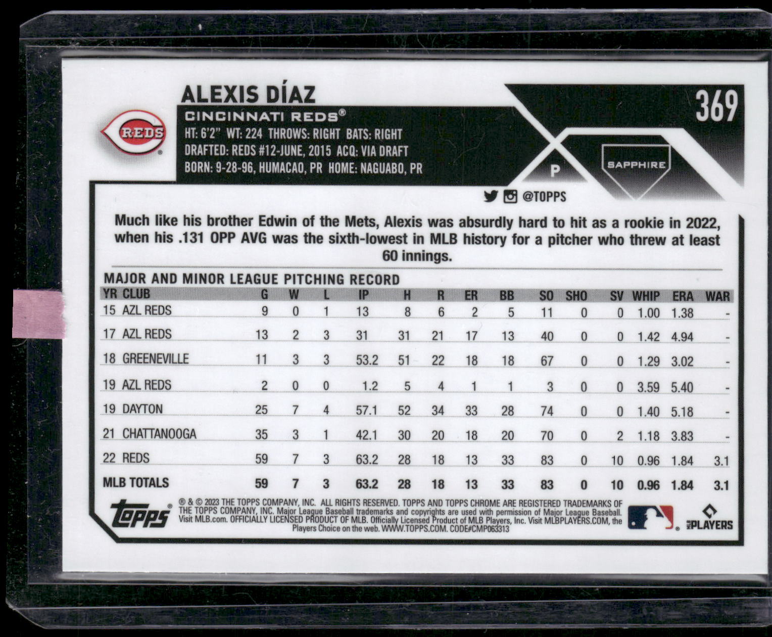 2023 Topps Chrome Sapphire Edition #369 Alexis Díaz